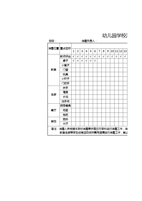 幼儿园学校消毒记录表点检