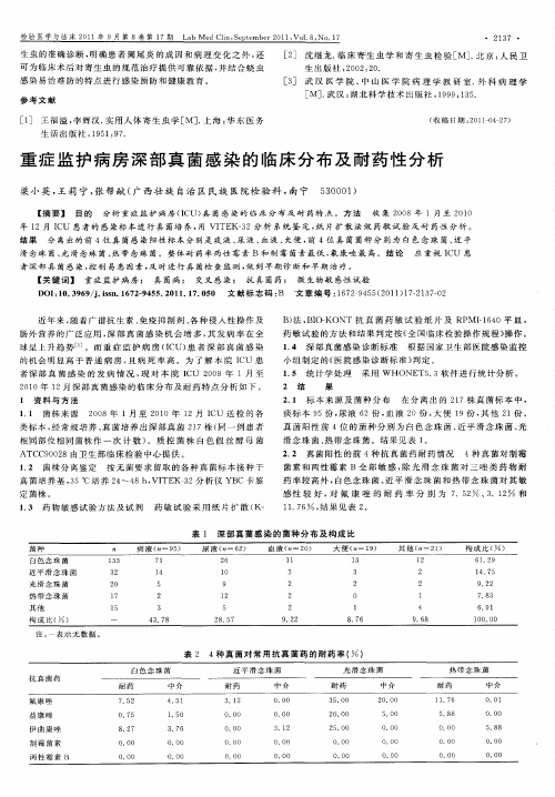 重症监护病房深部真菌感染的临床分布及耐药性分析