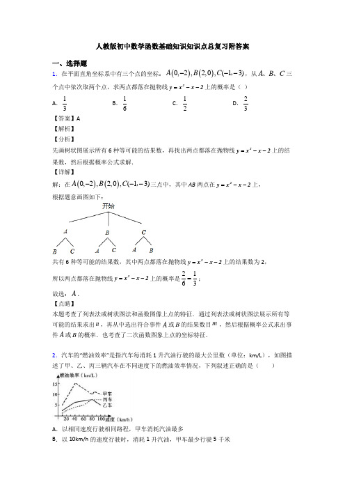 人教版初中数学函数基础知识知识点总复习附答案