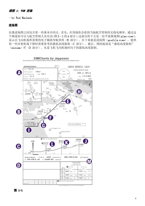 [微软模拟飞行2004中文飞行课程] 3-1 VOR 进场 (仪器飞行)