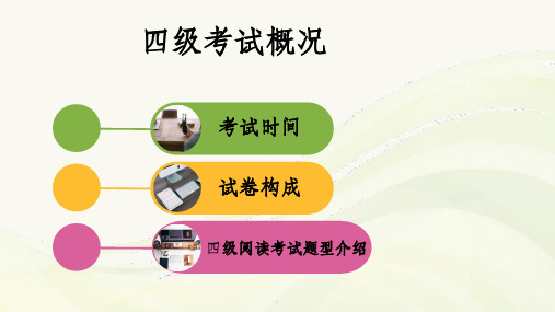 大学英语四级选词填空技巧ppt课件