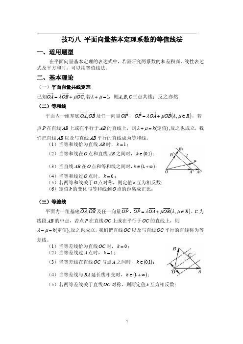 平面向量等值线法