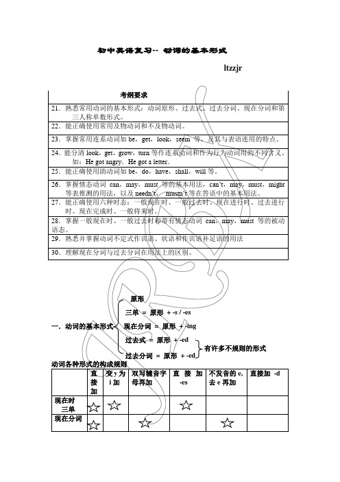 初中英语复习8--动词的基本形式