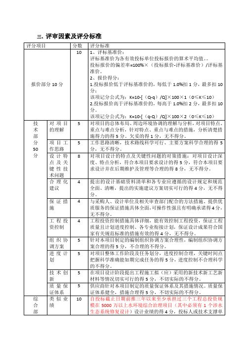 设计招标评审因素及评分标准