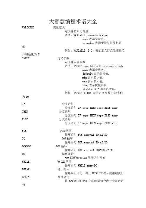 大智慧编程术语大全