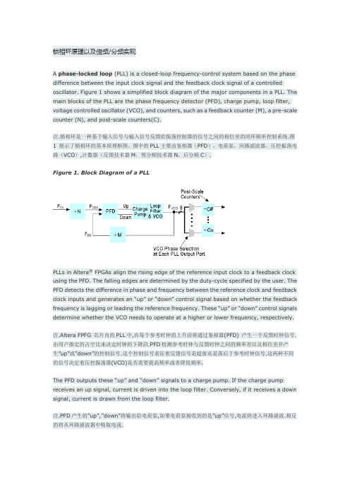 锁相环原理以及倍频分频实现