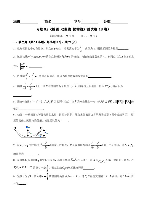 专题8.2 椭圆 双曲线 抛物线(B卷)-2017届高三数学同步单元双基双测“AB”卷(江苏版)(原卷版)