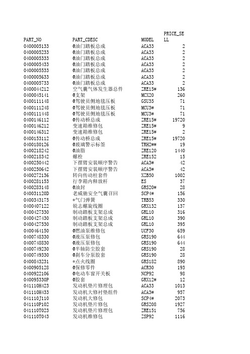 丰田零件价格表2016