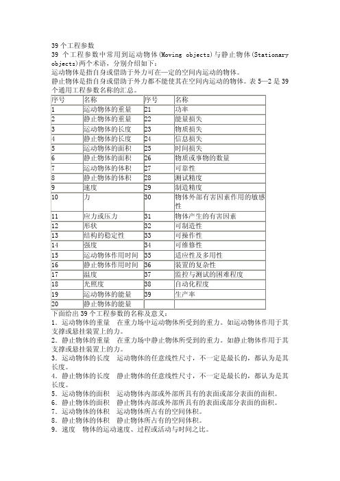 39个工程参数