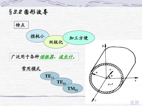 A 第3.2章  圆形波导