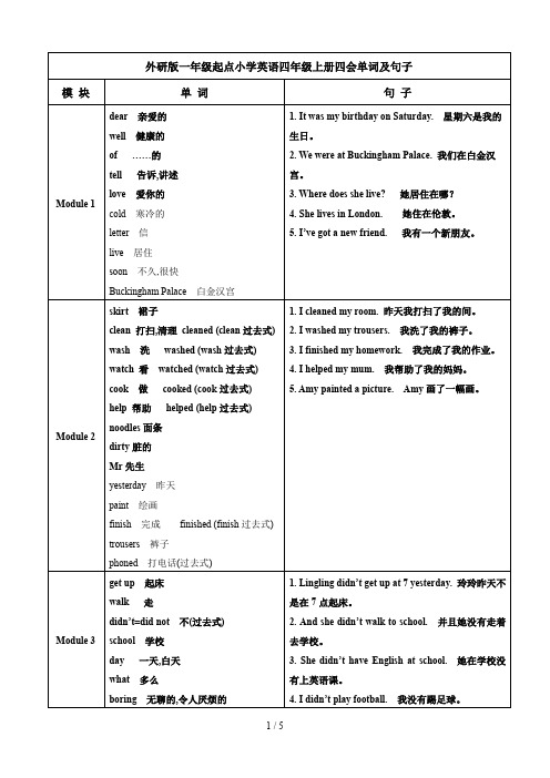 外研版一年级起点小学英语四年级上册四会单词及句子