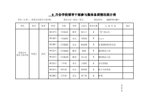 9集体备课统计表