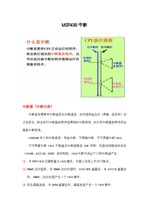 MSP430中断