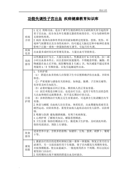 功能失调性子宫出血疾病健康教育知识库