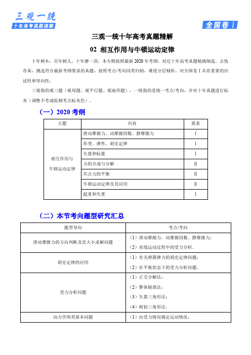 2020年高考物理十年真题精解(全国Ⅰ卷)专题02 相互作用与牛顿运动定律(原卷版)