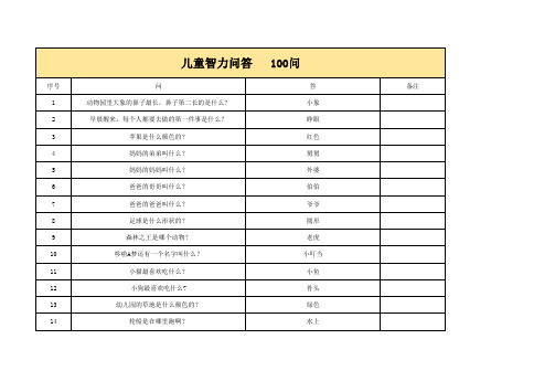 儿童智力问答100问1