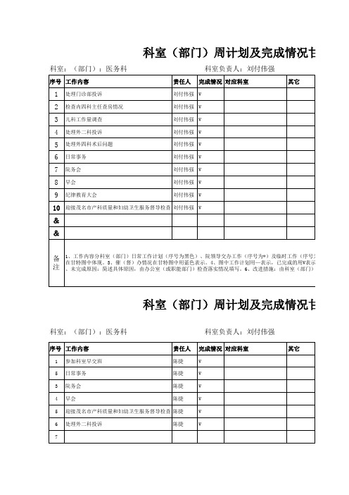 周工作计划及完成情况甘特图8.20-8.26