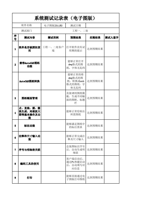 标准软件系统测试记录