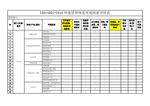 ISO14001-2015环境管理体系环境因素评价表