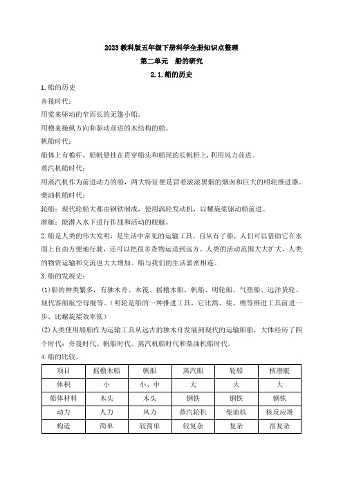 2023新教科版五年级下册科学第二单元《船的研究》知识点整理