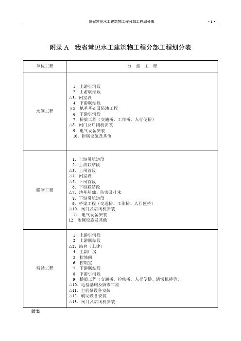 《江苏省水利工程施工质量检验评定标准》及质量检验评定标准(现行)