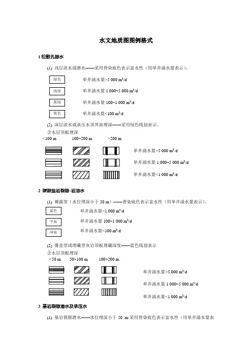 水文地质图图例格式