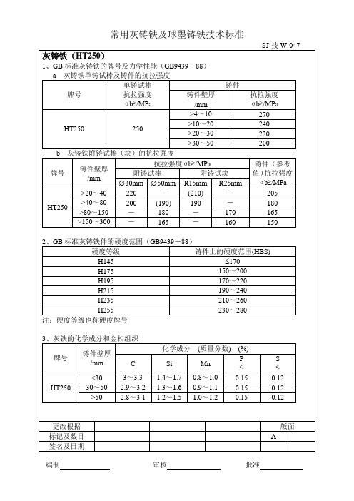 灰铸铁及球墨铸铁技术标准