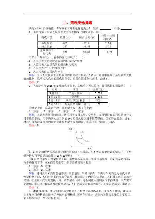 高考政治二轮复习 天天增分二 图表类选择题