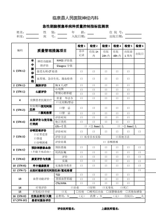 脑梗死单病种监测表单