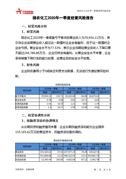 扬农化工2020年一季度经营风险报告