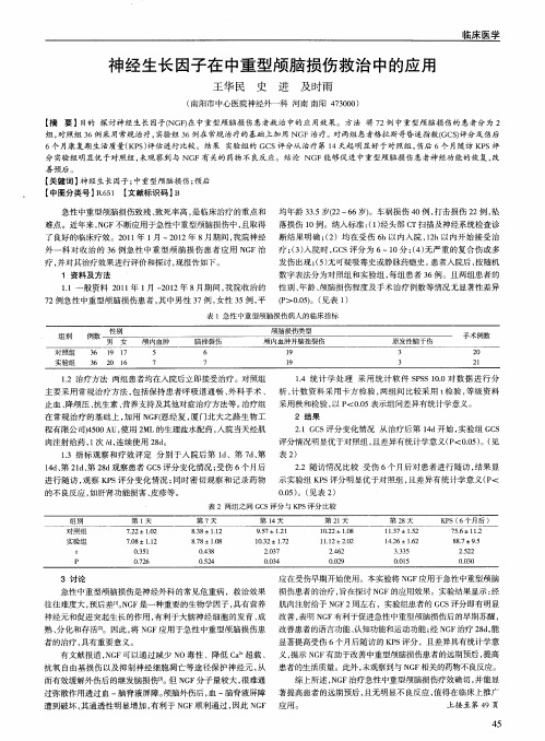 神经生长因子在中重型颅脑损伤救治中的应用