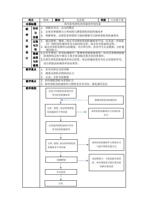 初二物理(北京版)-探究影响滑轮组机械效率的因素-教案