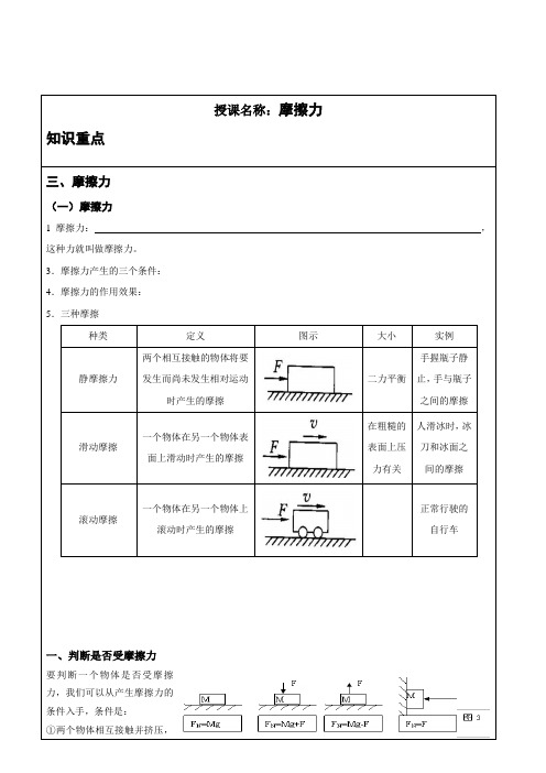 初二物理摩擦力经典分类全面解析