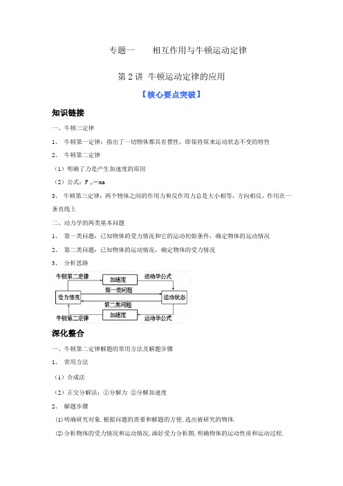 新课标2012年物理高考专题复习牛顿运动定律的应用教案