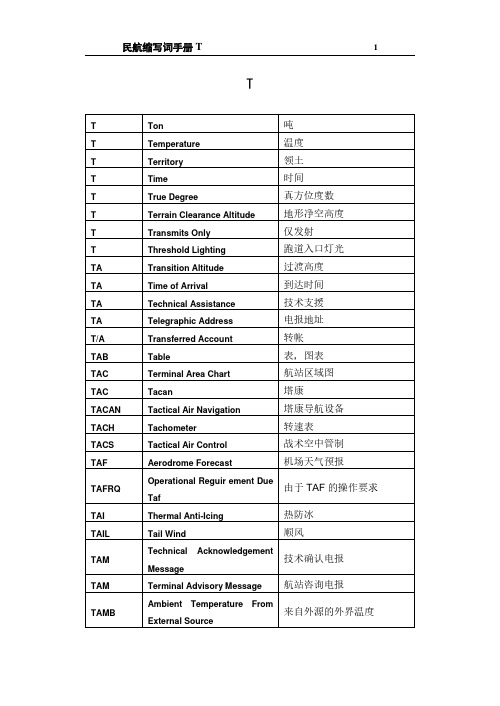 民航专业词汇缩写