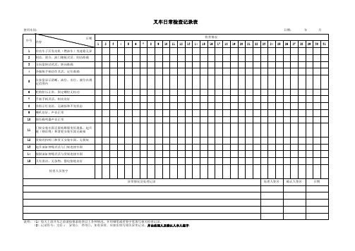 叉车日常检查记录表(模板)