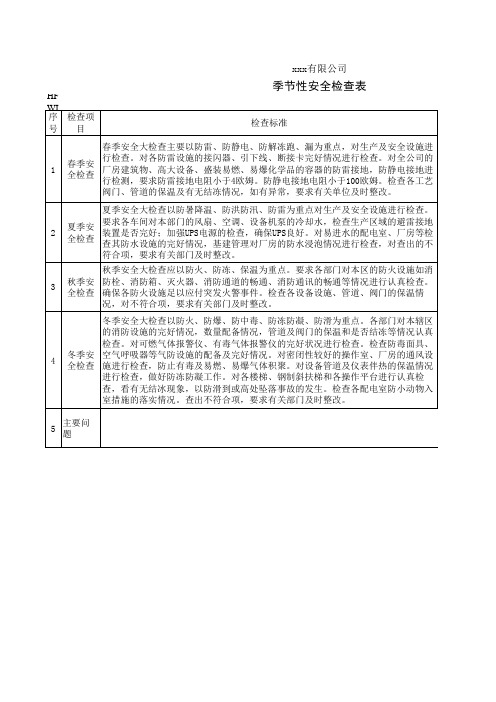 季节性安全检查表