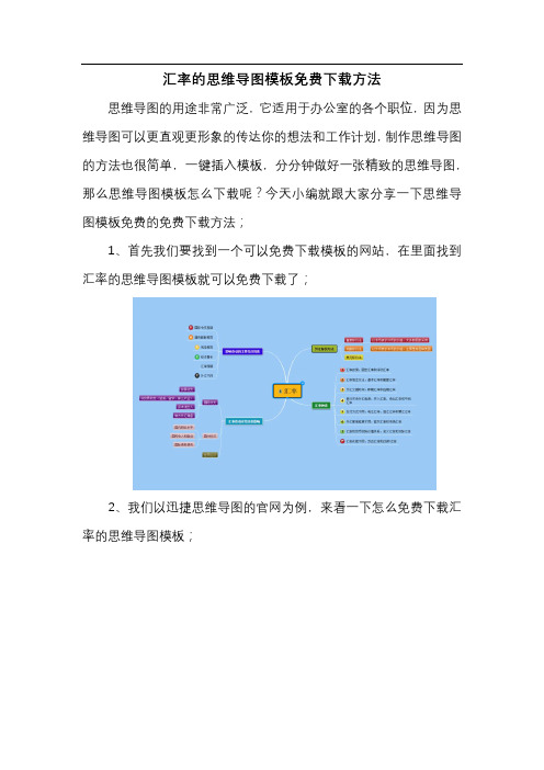 汇率的思维导图模板免费下载方法