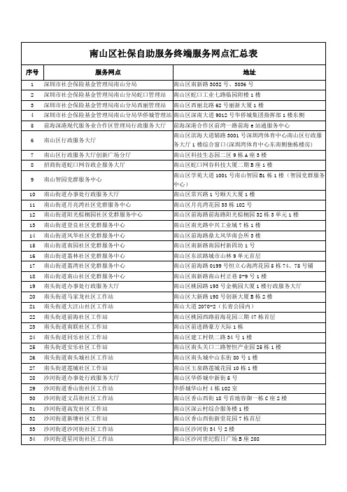 南山区社保自助服务终端服务网点汇总表