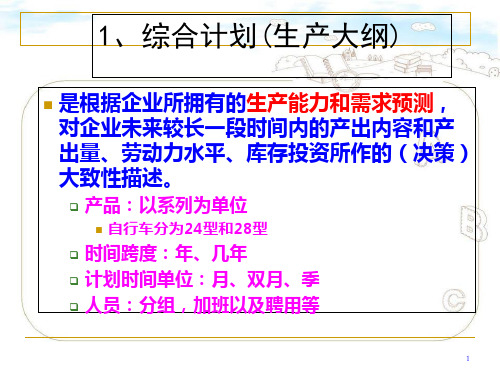 企业主生产计划MPS计算PPT64页