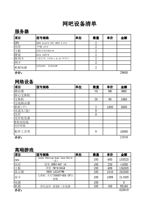 新开网吧所需设备清单