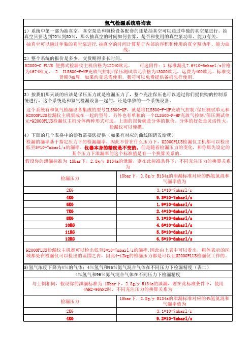 氦检漏技术与氢检漏技术对比分析