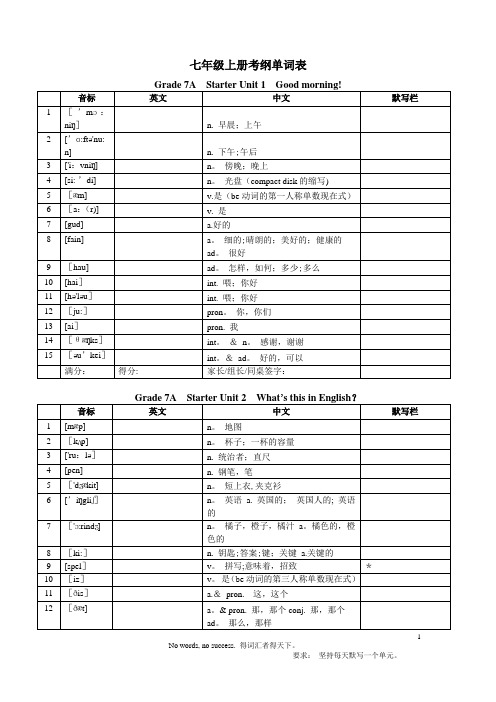 人教版英语 2017年初中中考考纲单词表(整合版)