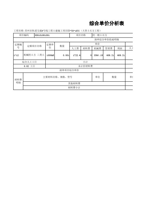 综合单价分析表(大型土石方工程)