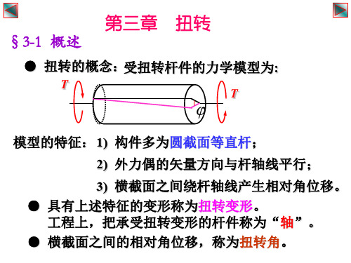 材料力学(扭转) PPT课件