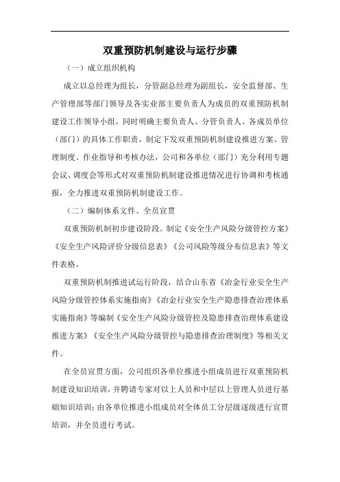 双重预防机制建设与运行步骤