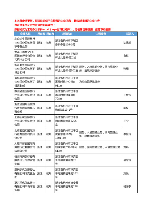 2020新版浙江省杭州旅行社工商企业公司名录名单黄页联系方式大全35家