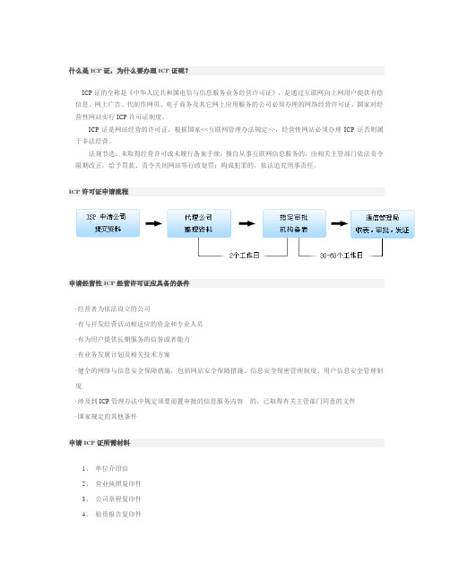 什么是ICP证,为什么要办理ICP证呢？