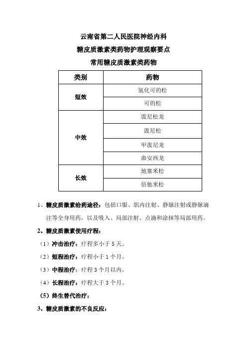 糖皮质激素类药物护理观察要点