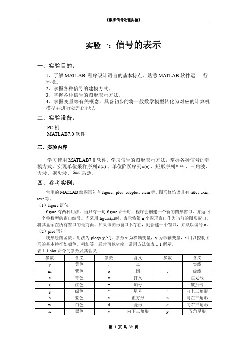 西安邮电大学《数字信号处理实验》